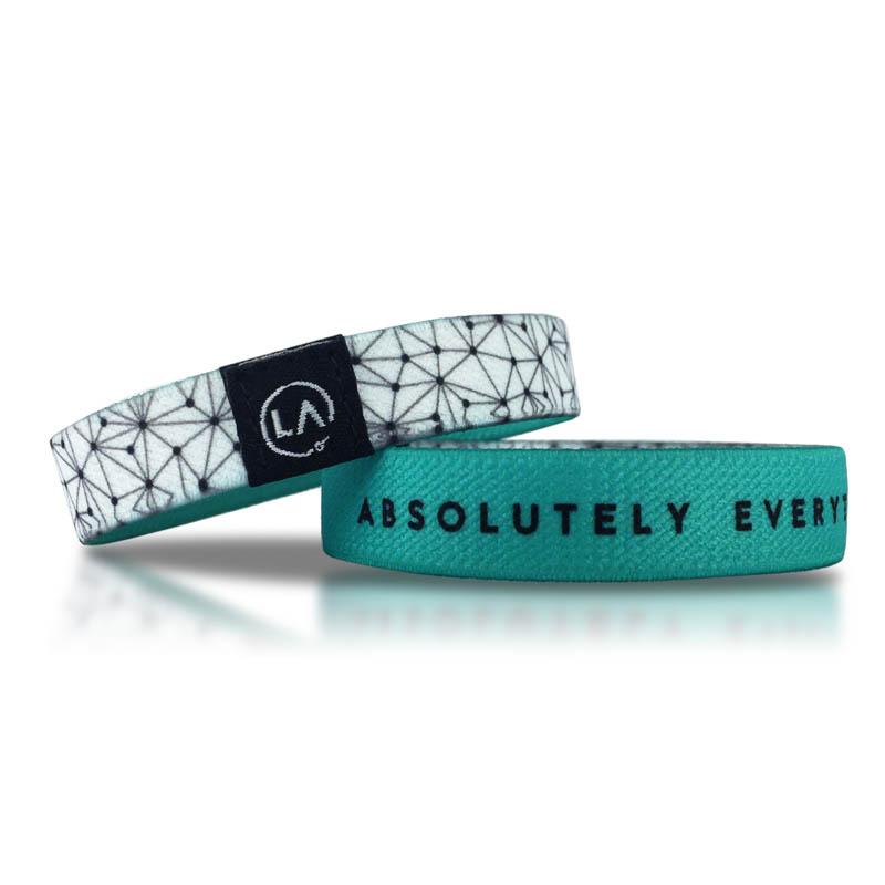 Absolutely Everything Is